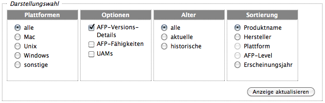 Screenshot GTAS (nachher)